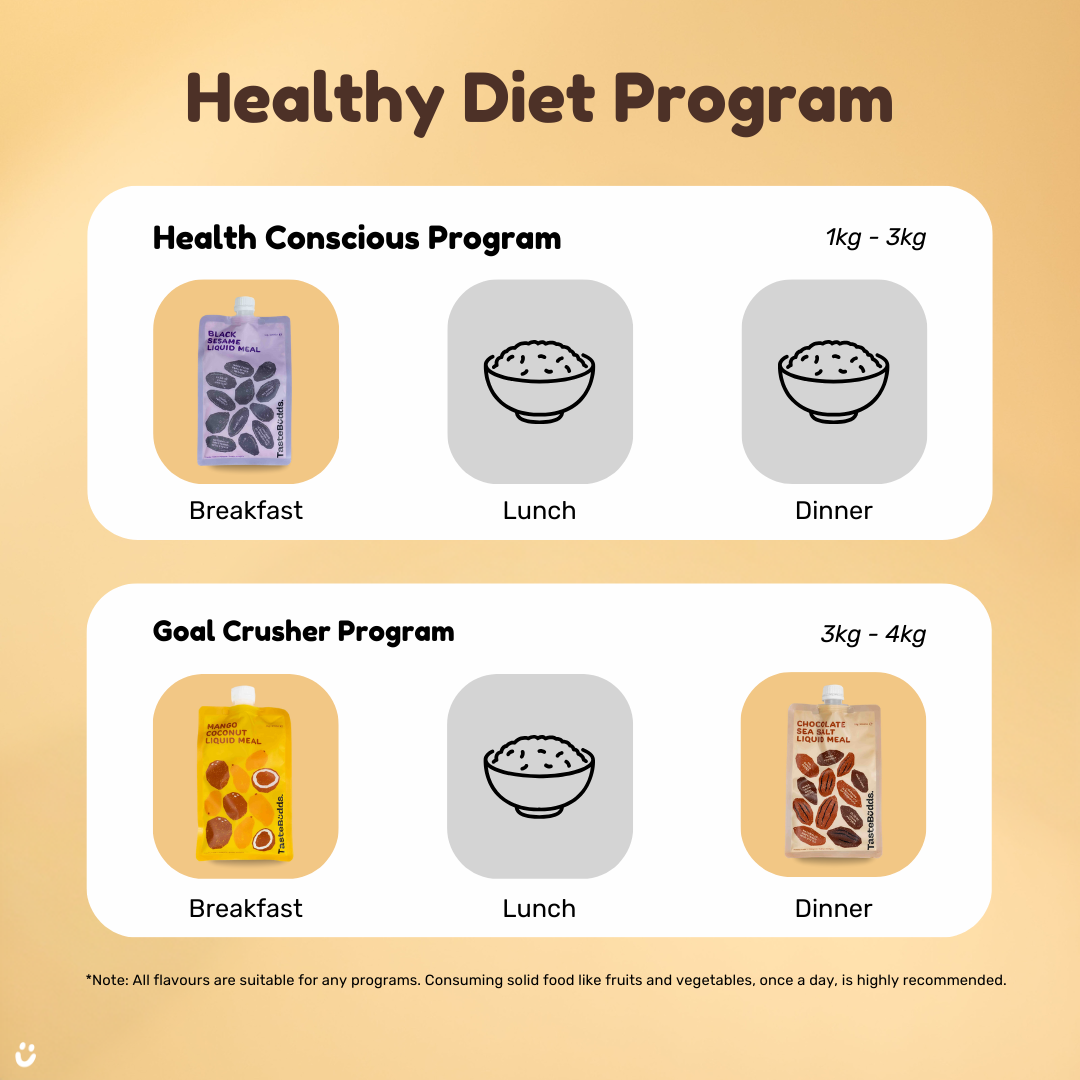 Liquid Meal Variety Pack | 8 Meals & 16 Meals