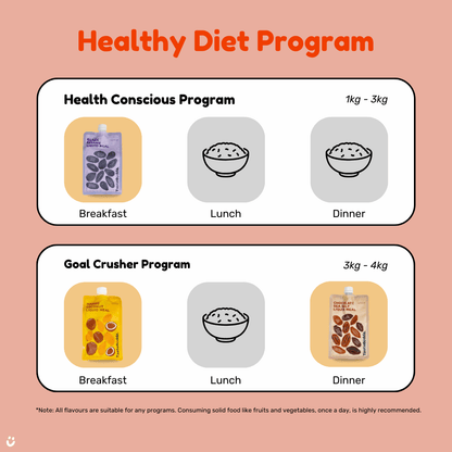 [New] Cinnamon Peach Liquid Meal