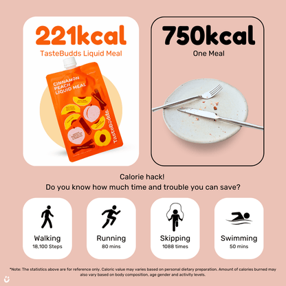 [New] Cinnamon Peach Liquid Meal