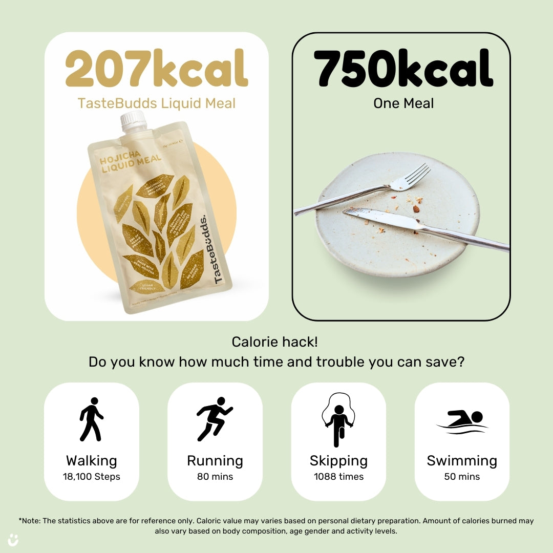 [Limited Edition] Hojicha Liquid Meal