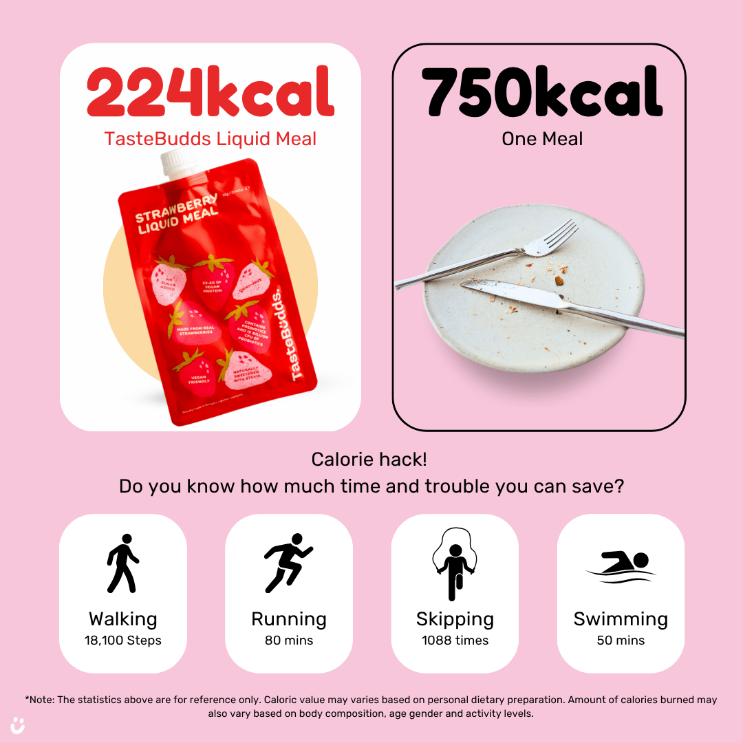 [Limited Edition] Strawberry Liquid Meal